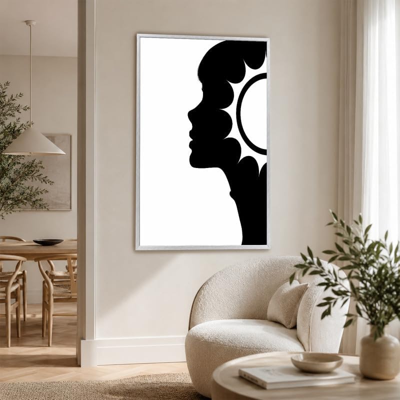 InkFlow Posters Abstract Face Silhouette Canvas Poster - Image 6