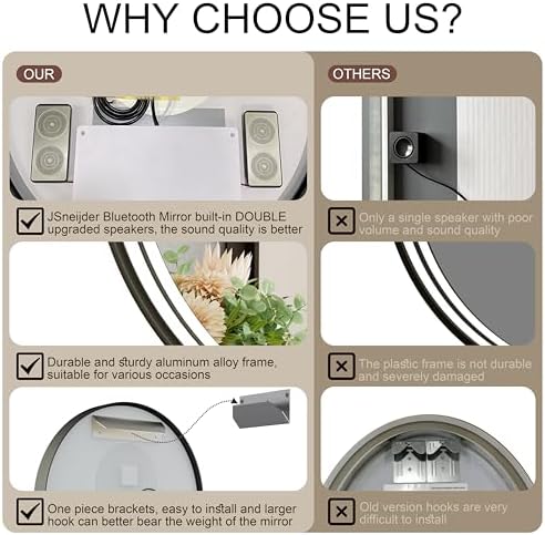 30 Inch Round LED Bathroom Mirror - Image 3