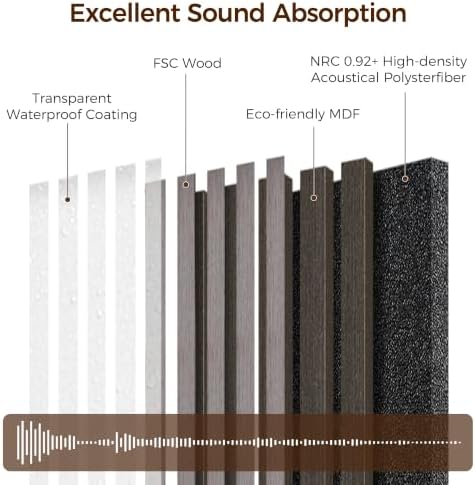 Acoustic Wood Slat Panels, Soundproof Wooden Wall Panels, 3D Fluted Panel - Image 3
