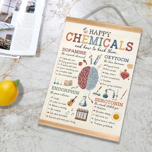 Happy Chemicals Wall Art Poster, Mental Health Posters, Motivational Wall Art - Image 4
