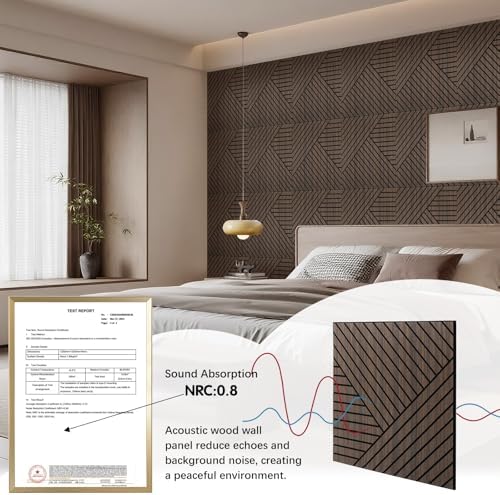 4 Packs Acoustic Wall Panels - Image 2