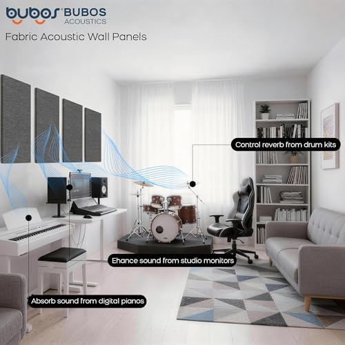 BUBOS 4-Pack Fabric Acoustic Panels 23.6x11.8x1", Self-Adhesive Sound Panel - Image 3