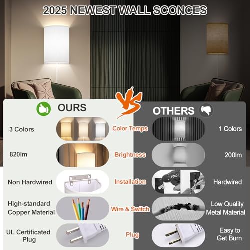 Yunaking Plug in Wall Sconces Set of Two Wall Lights - Image 3