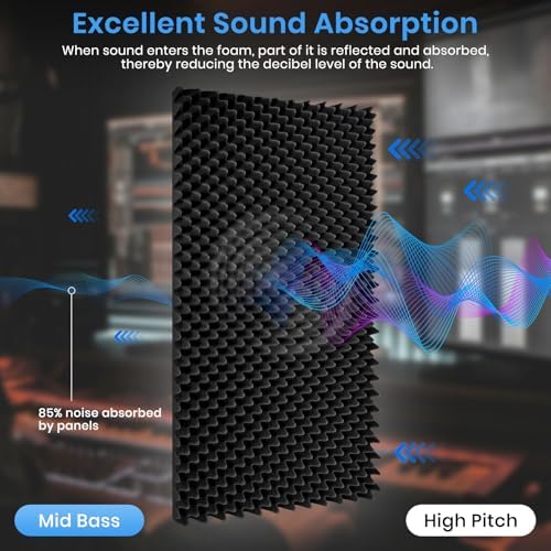 4 Pack Acoustic Foam Panels, High Density Noise Cancelling Soundproofing Wall - Image 3