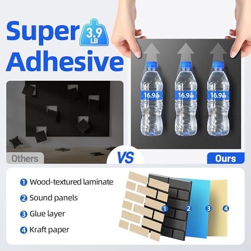 Self-Adhesive Acoustic Panels High Density Sound Proof Foam Panels - Image 4