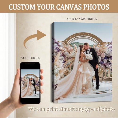 Canvas Prints with Your Photos, Ship Next Day Custom Wall Art - Image 2