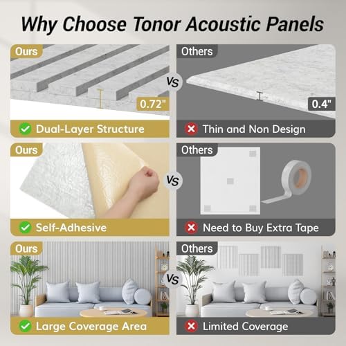 TONOR Dual-Layer Thickened Acoustic Wall Panels-8 Pack 47.2"x23.6"x0.72" - Image 3