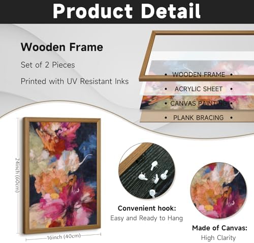 Colorful Abstract Wall Art Decor Modern Flower Canvas Wall Art Abstract Flower - Image 2