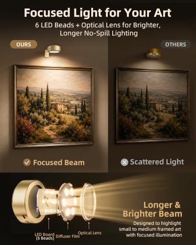 Picture Lights for Wall, Rechargeable Magnetic - Image 2