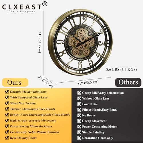 CLXEAST 21" Large Moving Gear Wall Clock - Image 3