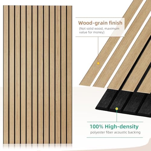 Acoustic Panels, 4 Pack 47.2”x23.6” Sound Proof Panels - Image 2