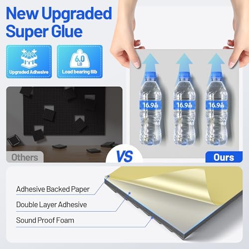 48 Pack Sound Proof Foam Panels - Image 3
