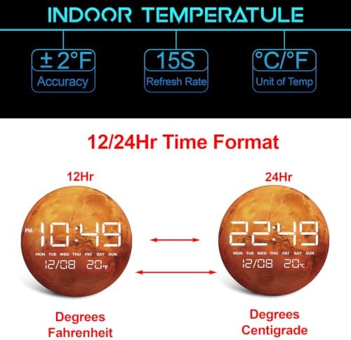 Digital Wall Clock, LED Mars Design, Temperature Display - Image 5
