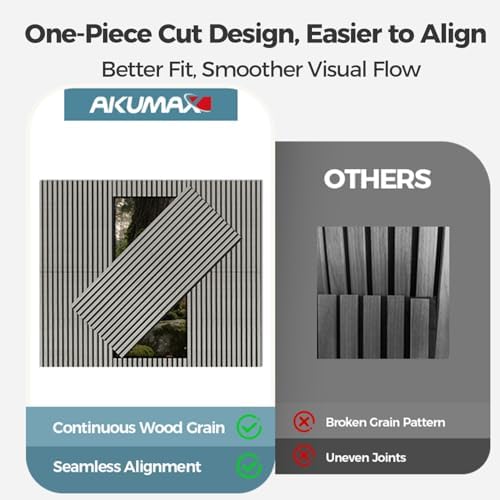 AKUMAX Extra-Thick 0.7" Wood Slat Acoustic Wall Panels, 4 Pack 47.2" x 23.6" - Image 6