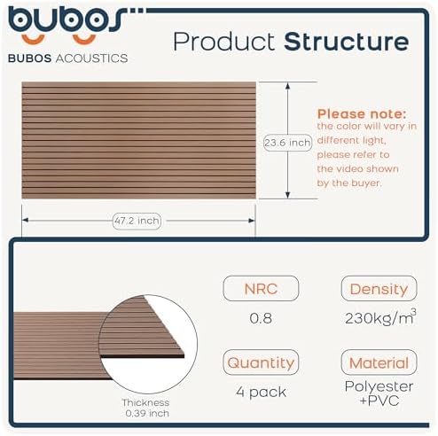 BUBOS 4-Pack Acoustic Panels 47.2"x23.6", Peel & Stick Sound Wall Panels - Image 2