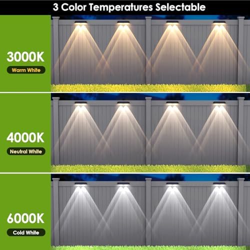 Solar Fence Lights Outdoor, IP65 Waterproof LED, 3 Mode - Image 2