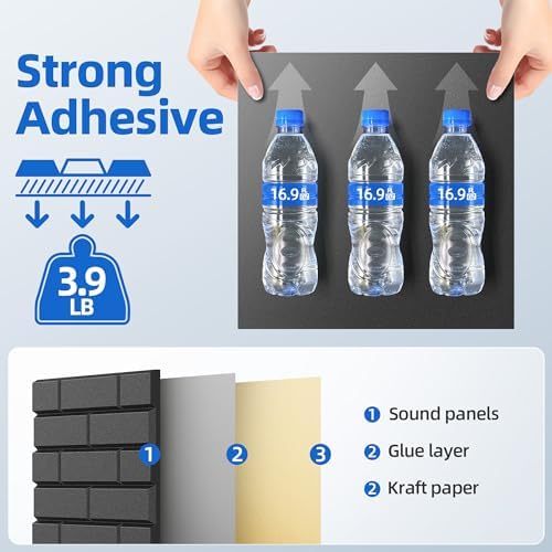 12 Pack Acoustic Panels with Self Adhesive Sound Proof Foam Panels - Image 4