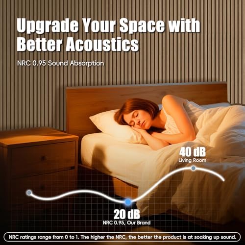 RITOLLO Wood Panels for Wall, 4 Pack Wood Slat Acoustic Panels, 118 x 11 in 3D - Image 4