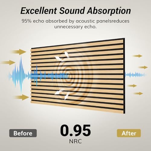 TONOR Dual-Layer Thickened Acoustic Wood Wall Panels, Self Adhesive, 4 Pack - Image 4