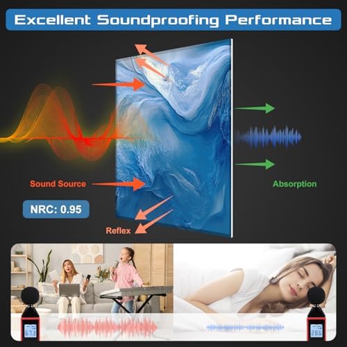 Decorative Acoustic Panels 6 Pack - Image 4