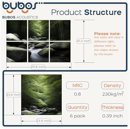 6 Pack Art Acoustic Wall Panels, 70.8x47.2”Self Adhesive - Image 2