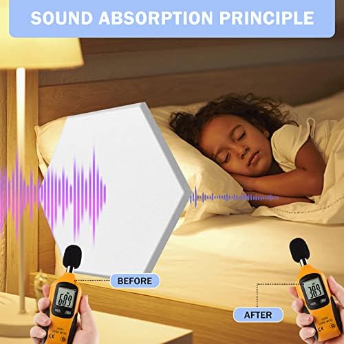 SHJADE 12 Pack Acoustic Panel Self-Adhesive, Hexagon Sound Proof Padding - Image 5