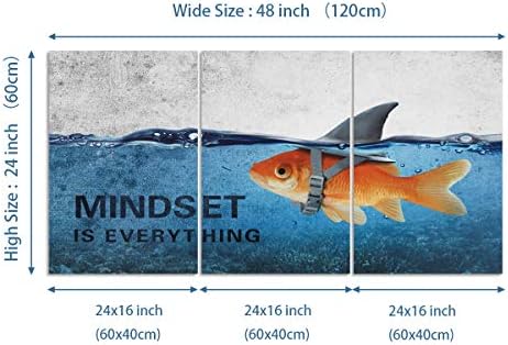 3 Panels Modern Framed Inspirational Canvas Wall Art Goldfish Body Strong Shark - Image 7