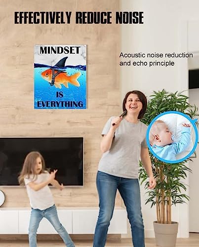 Mindset is Everything Wall Art: Motivational Poster Office 12"x15" - Image 2
