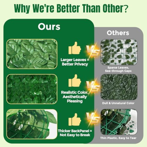 KASZOO Artificial Ivy Privacy Fence Screen, 100x40 in, 10 Pack, Plastic & - Image 4