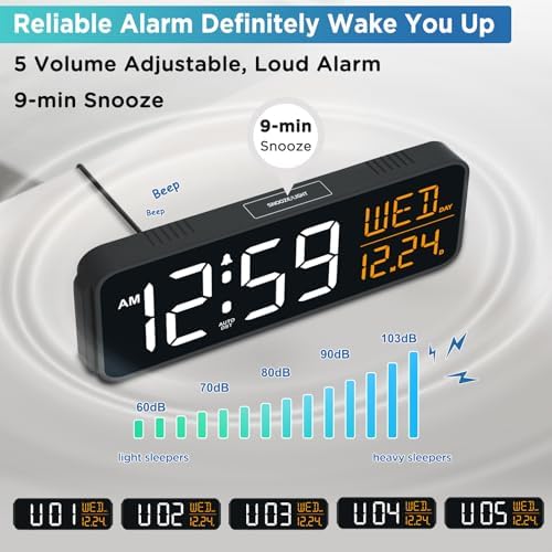 Peakeep Large Display Digital Alarm Clock - Image 4