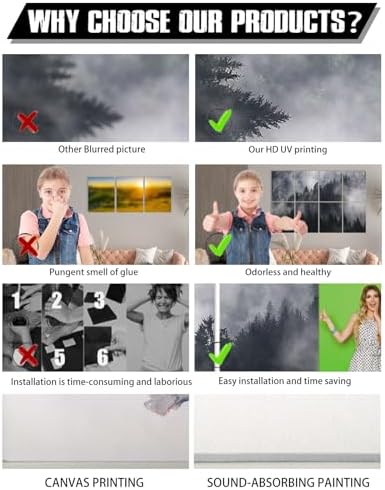 Acoustic Panels Soundproof Wall Panel: Acoustic Wall Art Sound Proof Padding - Image 3