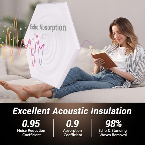 TONOR 36 Pack High Density Hexagon Acoustic Panels - Image 3