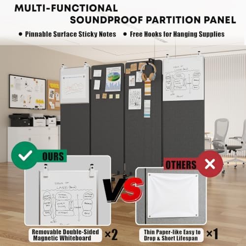4 Panel Soundproof Room Divider W/Wheels, Office Divider - Image 4