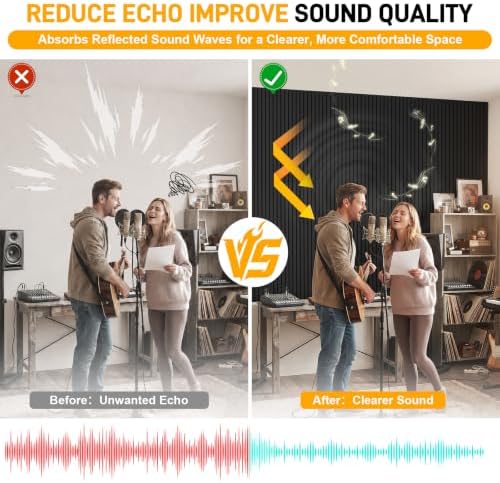 20 PCS Acoustic Wall Panels 47.2"x23.6" Self-Adhesive Sound Absorbing Panels - Image 3
