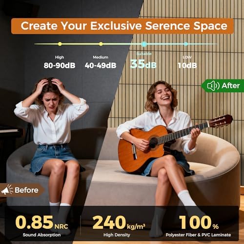 12 Pack Acoustic Panels, 11.8”x15.7”x0.35” Soundproof Panels - Image 5