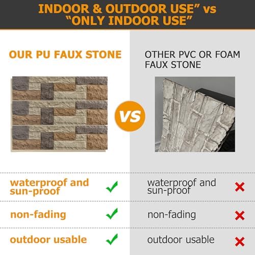 ROOMTEC 6-Pack Faux Stone Wall Covering Panels - Image 3
