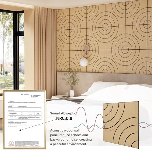 4 Packs Acoustic Wall Panels - Image 2