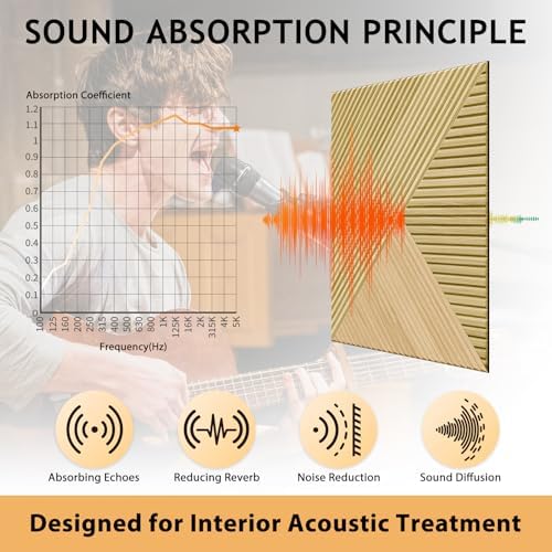 6 Pack Peel and Stick Acoustic Wall Panels - Image 4