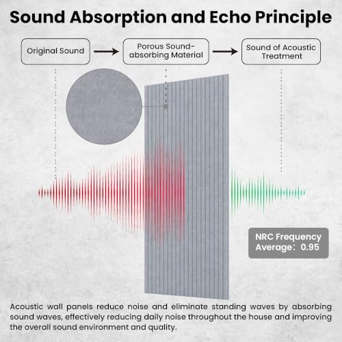 TO-TH Acoustic Wall Panels Large Sound Absorbing Panel 10 Pack, Smoky Gray - Image 3