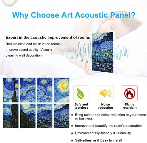 JBER Art Acoustic Panels 45" x 36", Sound Absorbing Wall Art, Starry Night - Image 3