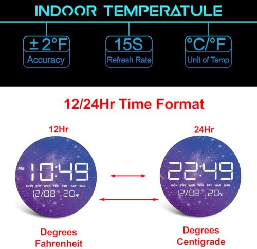 Digital Wall Clock, LED Scorpio Design, Temperature Display - Image 5