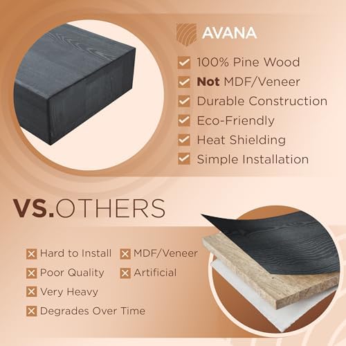 Avana Natural Fireplace Mantle - Image 5