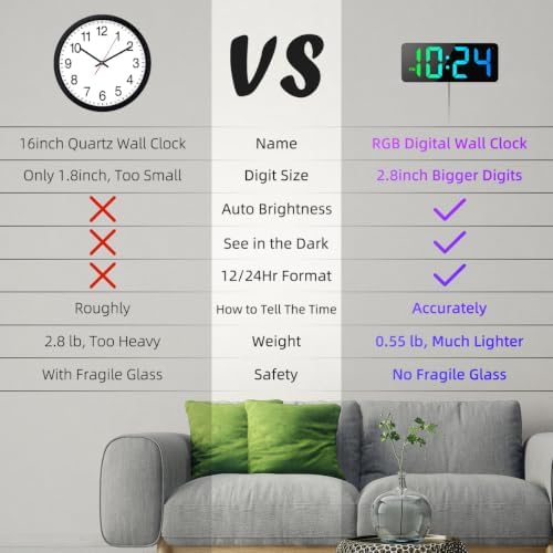 LED Digital Wall Clock with Large Display, Big Digits, Auto-Dimming, 12/24Hr - Image 5