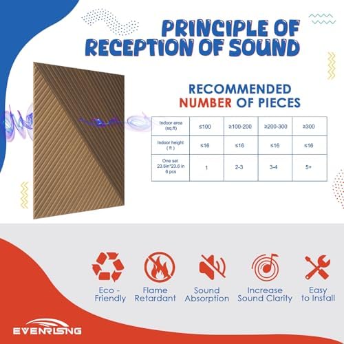 Acoustic Panels 6 Pack, Soundproof Wall Panels 23.6 x 23.6 Inches, Large - Image 4