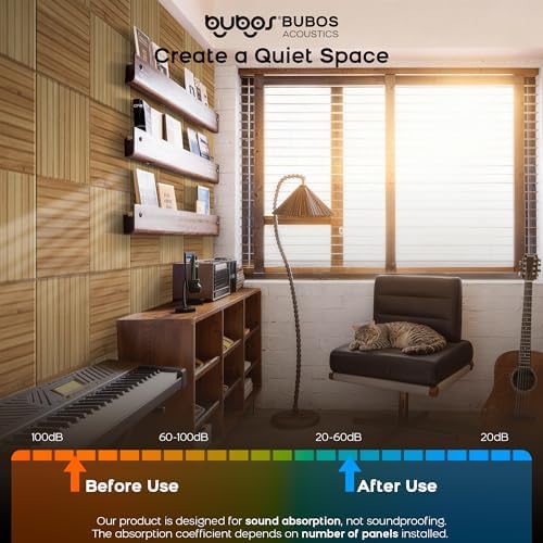 BUBOS 6 Pack Art Acoustic Wall Panels, 70.8”x47.2”Self Adhesive - Image 4