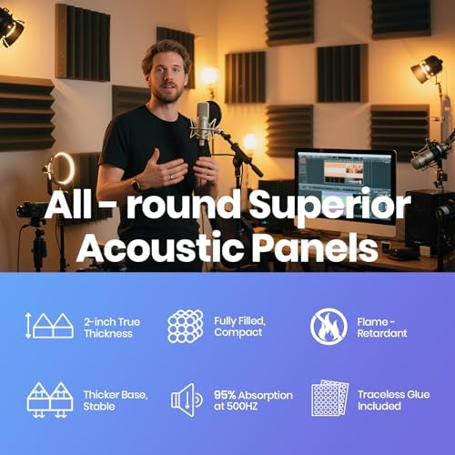 Focusound 16 Pack Sound Proof Foam Panels - Image 7