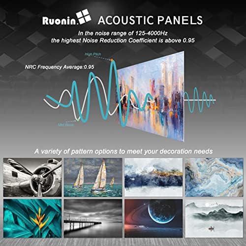 Decorative Acoustic wall Art panels, Sound Absorbing panels. - Image 6