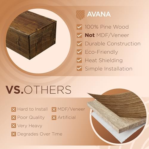 Avana Fireplace Mantel - Image 5