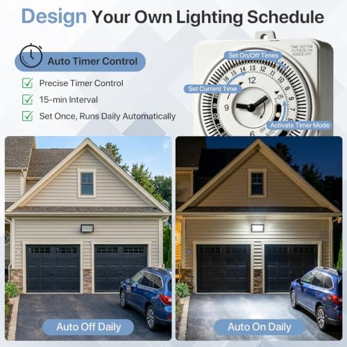 HYPERLITE LED Wall Pack with Timer: 120W Wall Pack LED Exterior Light 100-277V - Image 2