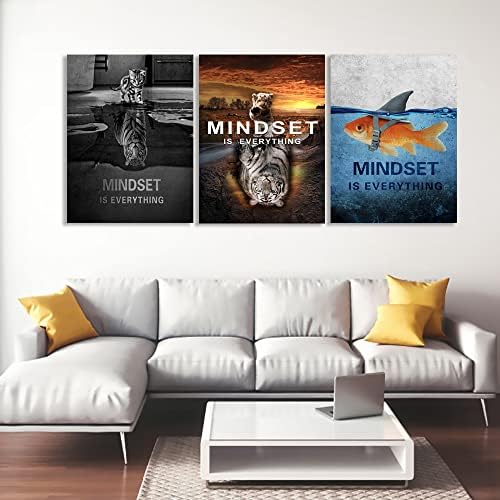 Success Wall Painting Inspirational Wall Art Office Wall Decor Motivational - Image 2